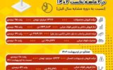 عملکرد خیره‌کننده فولاد خوزستان در ۲ ماهه نخست سال جاری