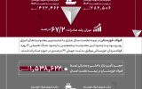 جهش ۶۷ درصدی صادرات فولاد خوزستان در نیمه نخست سال ۱۴۰۴